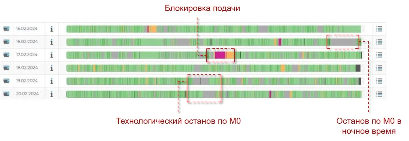 График работы.png
